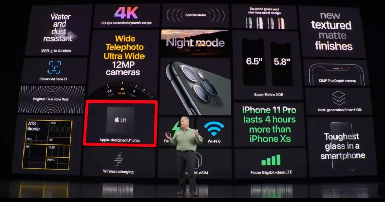 Các tính năng trên iPhone 11 được giới thiệu tại sự kiện ra mắt. (Nguồn: Cnet)