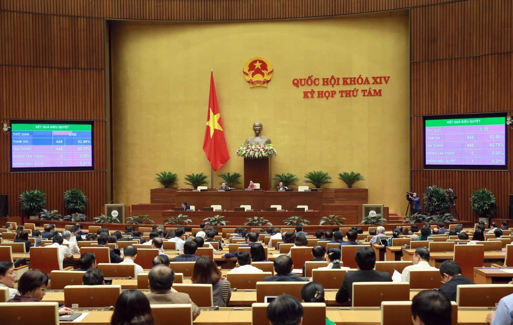 Biểu quyết thông qua Nghị quyết phê chuẩn chủ trương đầu tư Dự án hồ chứa nước Ka Pet, huyện Hàm Thuận Nam, tỉnh Bình Thuận. (Ảnh: Doãn Tấn/TTXVN)