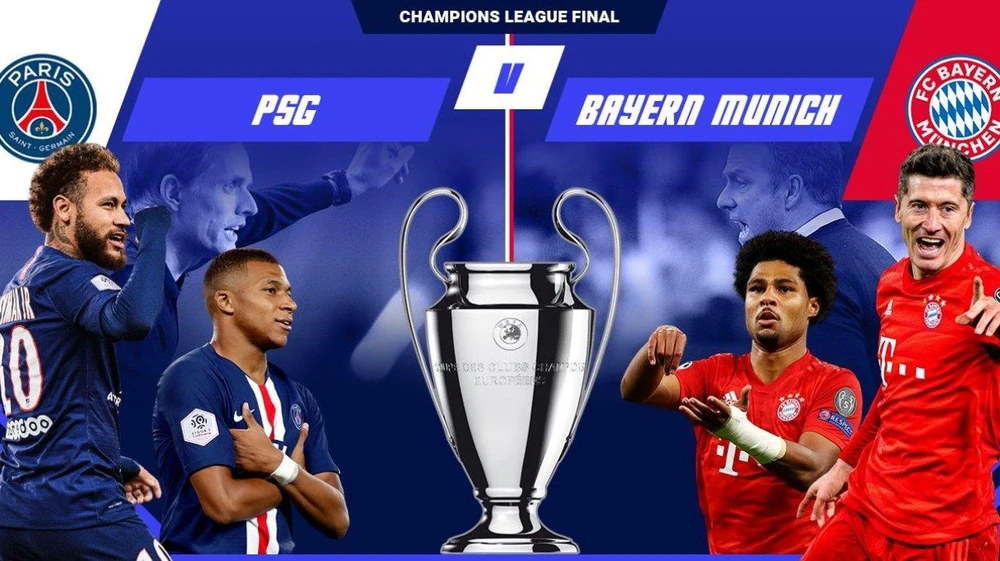 PSg đại chiến Bayern ở chung kết Champions League. (Nguồn: sportco)