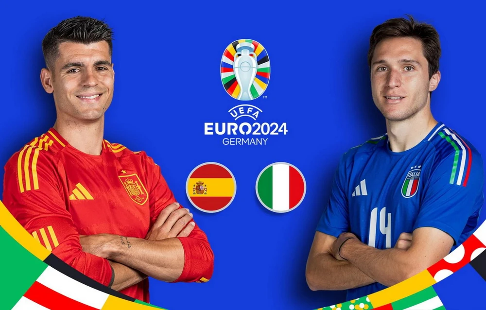 Tây Ban Nha quyết đấu Italy tranh vé sớm vào vòng knock-out EURO 2024. (Nguồn: UEFA)