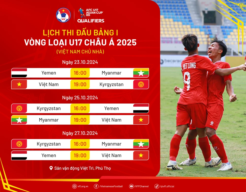 Lịch thi đấu của U17 Việt Nam tại Vòng loại U17 châu Á 2025- Ảnh 1.