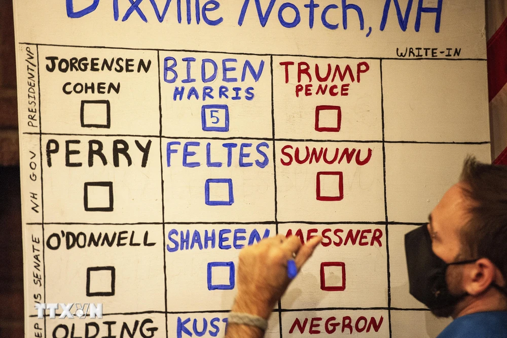 Nhân viên công bố kết quả kiểm phiếu tại chỗ ở điểm bầu cử Tổng thống Mỹ 2020 đầu tiên trong Ngày Bầu cử tại thị trấn Dixville Notch, bang New Hampshire, ngày 3/11/2020. (Ảnh: AFP/TTXVN)