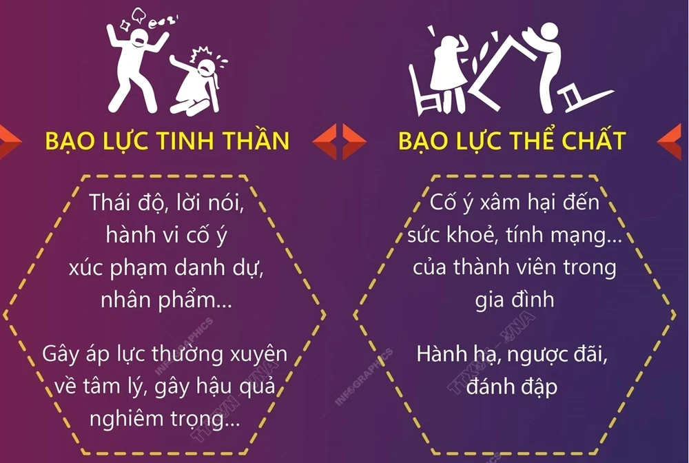 Ảnh minh họa. (Nguồn: TTXVN)