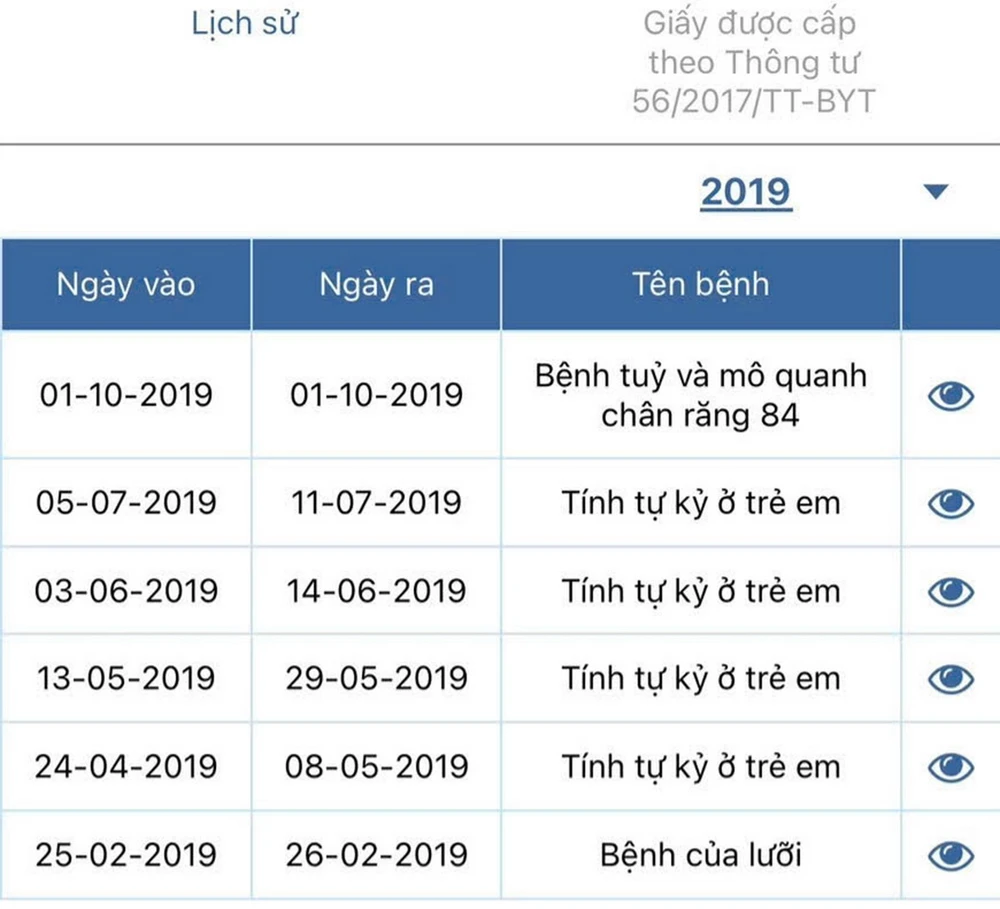 Thông tin trên VssID thể hiện các lần cháu Nam nhập viện nhưng gia đình không hề hay biết. (Ảnh chụp màn hình)