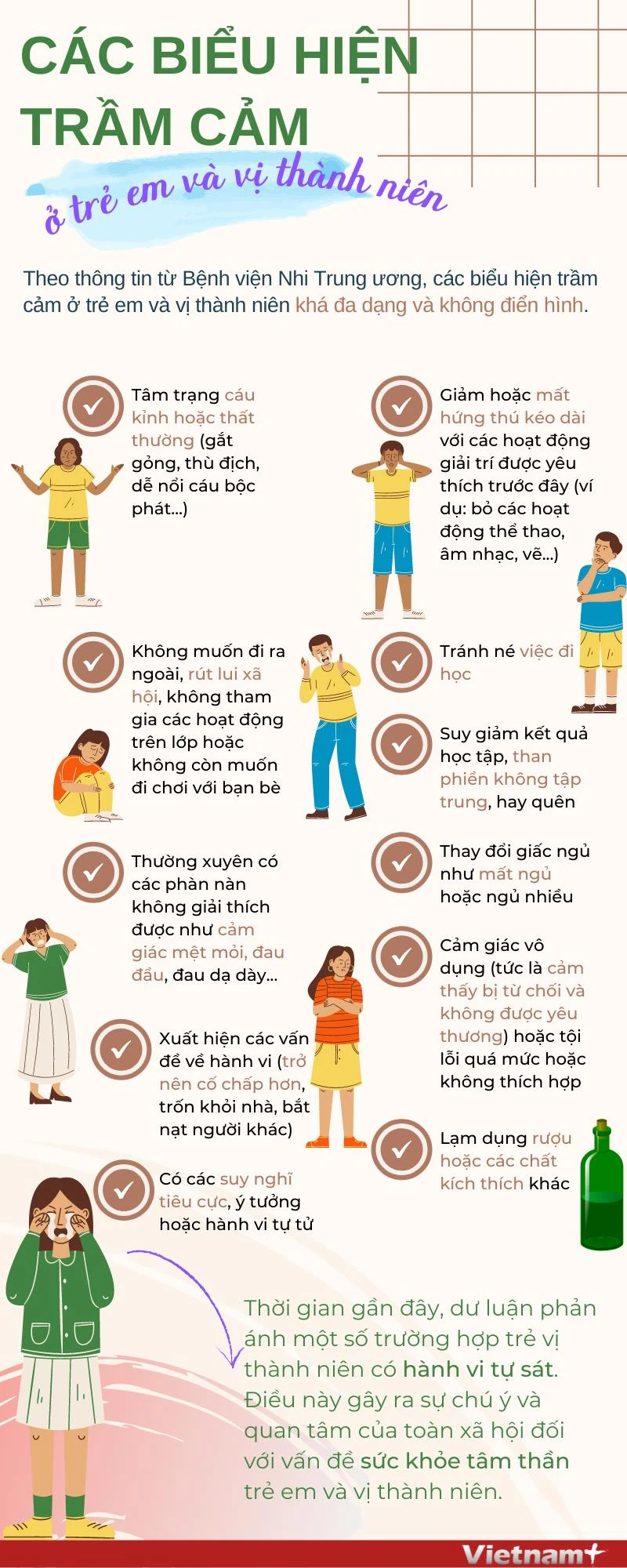 Infographics] Các biểu hiện trầm cảm ở trẻ em và trẻ vị thành niên ...