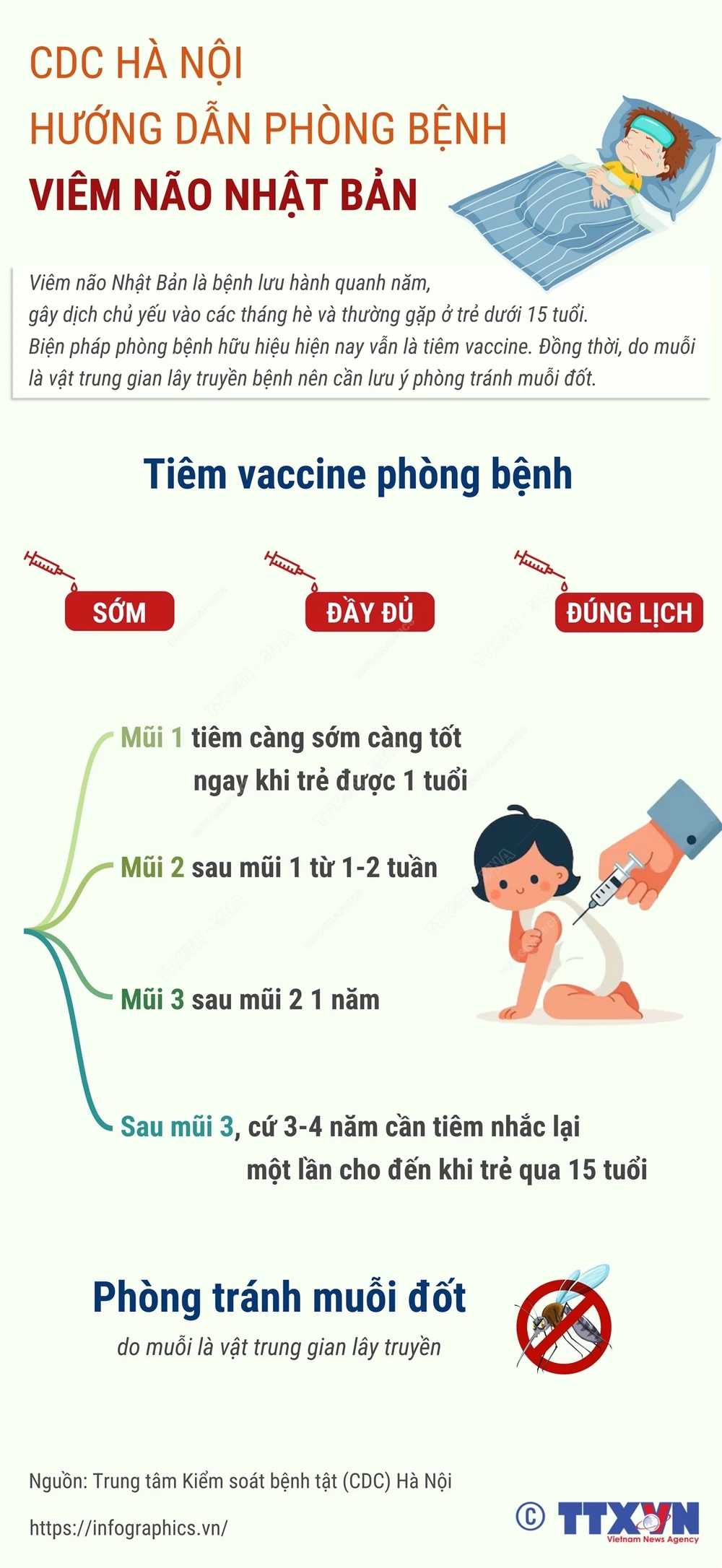 6. Địa điểm và chi phí tiêm phòng