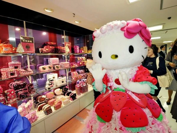 Mẫu trang trí sinh nhật theo chủ đề - Hello Kitty – Glowstore