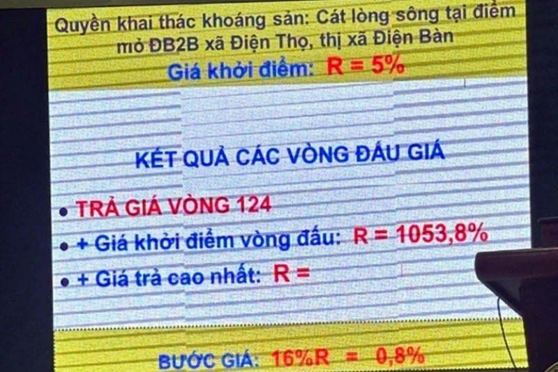 Việc điểm mỏ cát ĐB2B được đấu trúng với giá cao hơn 1.500% so với giá khởi điểm khiến nhiều người choáng váng. (Nguồn:P báo Công an Nhân dân)