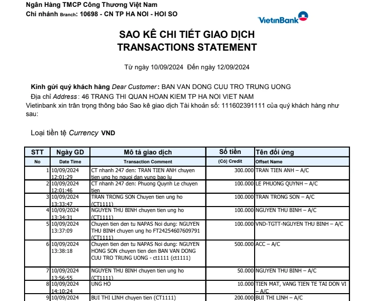 Thống kê số tiền ủng hộ hỗ trợ đồng bào bị thiệt hại do cơn bão số 3 gây ra qua số tài khoản Vietinbank từ ngày 10/9-12/9. (Ảnh: PV/Vietnam+)