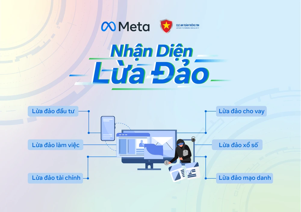 Chiến dịch “Nhận diện Lừa đảo” giúp người dùng mạng xã hội nâng cao kiến thức về phòng tránh lừa đảo trực tuyến.