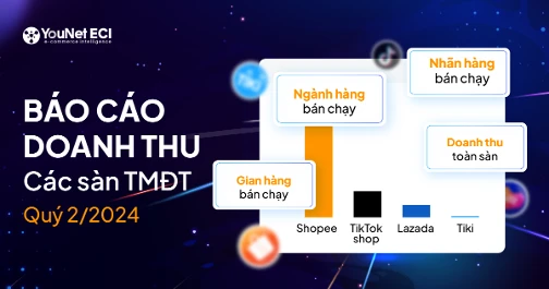 "Cuộc chiến" thương mại điện tử: Shopee và TikTok Shop "thống lĩnh" thị trường