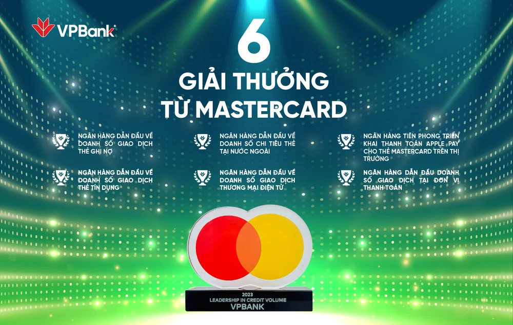 6 giải thưởng của VPBank được Mastercard ghi nhận về thành tích nổi bật trong lĩnh vực kinh doanh thẻ cũng như đẩy mạnh số hóa gia tăng trải nghiệm khách hàng. (Ảnh: Vietnam+)
