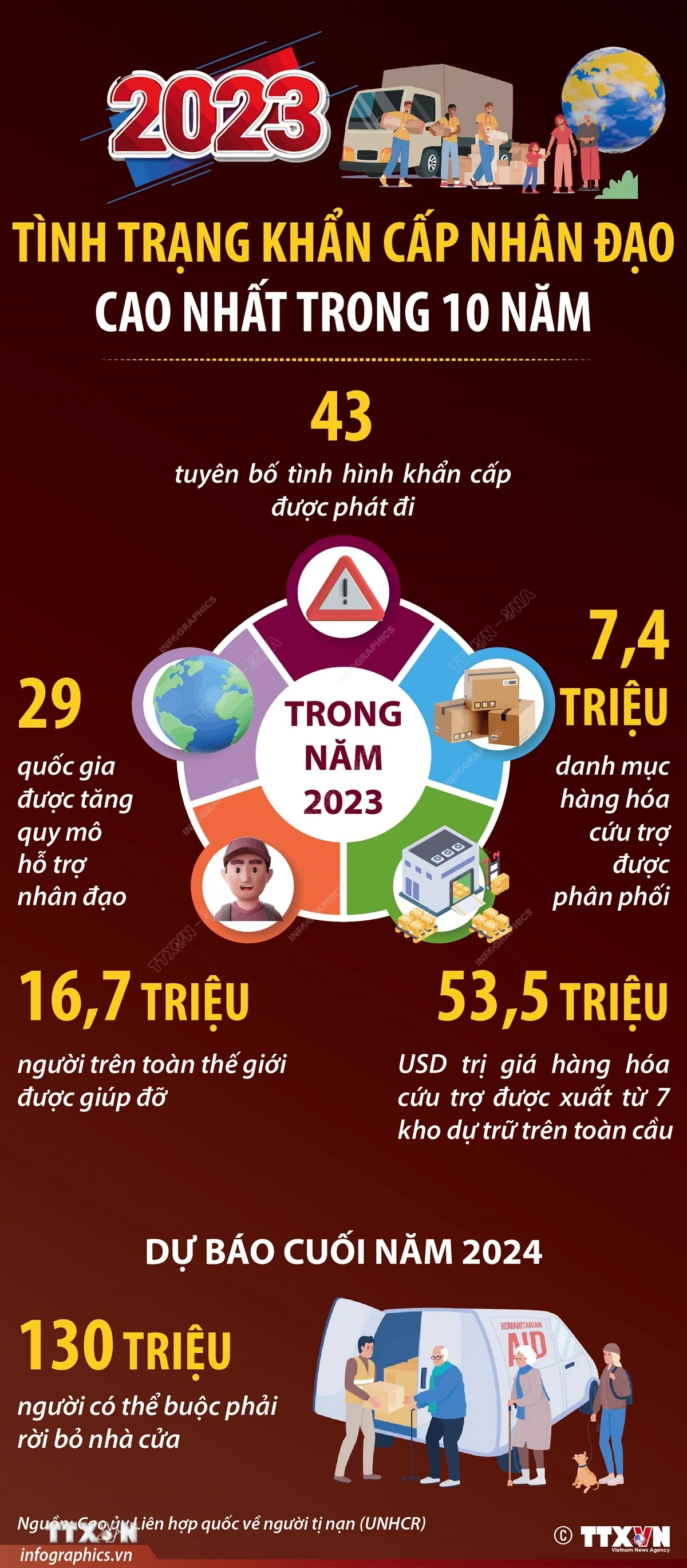 ttxvn_tinh trang khan cap.jpg