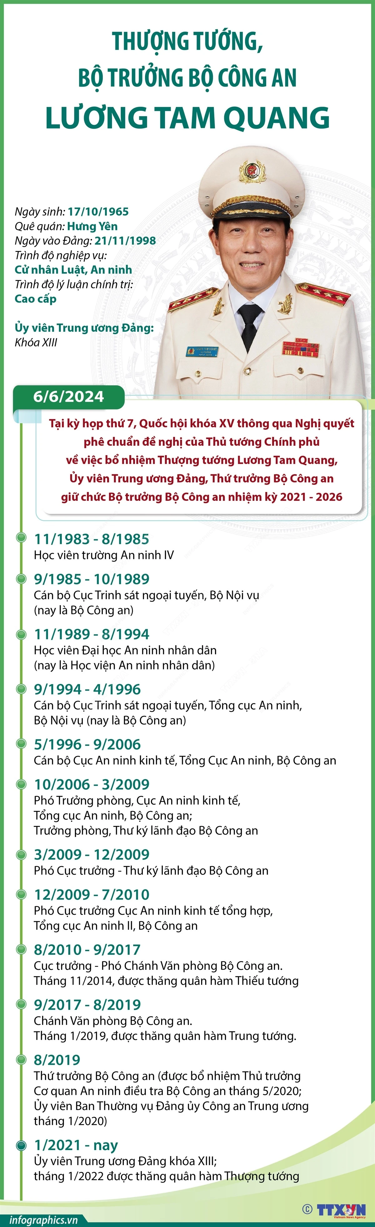 info_luong tam quang.jpg