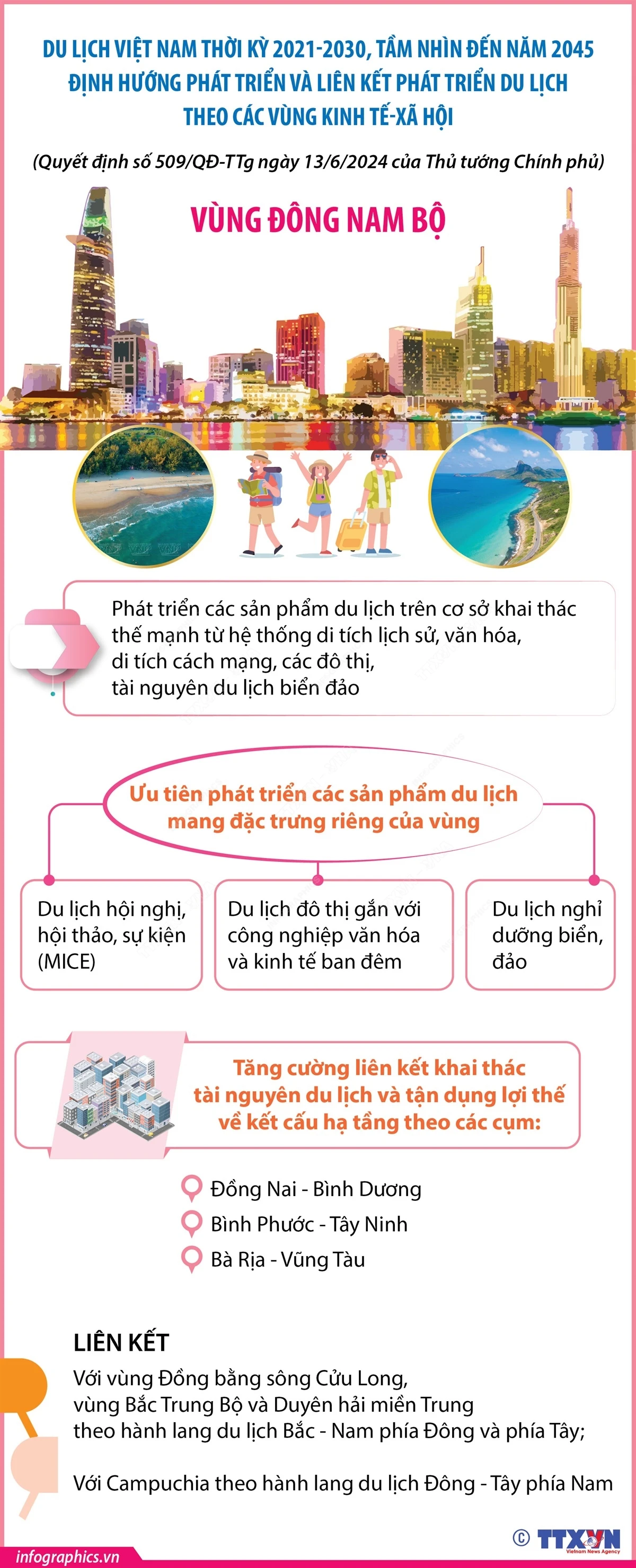 info_du lich viet nam 4.jpg