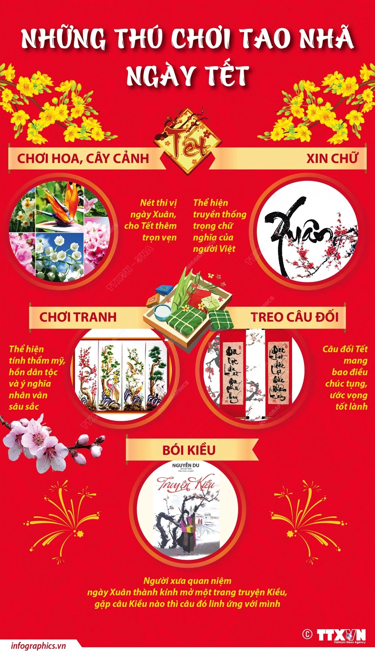 Infographics_thu choi tao nha 1.jpeg