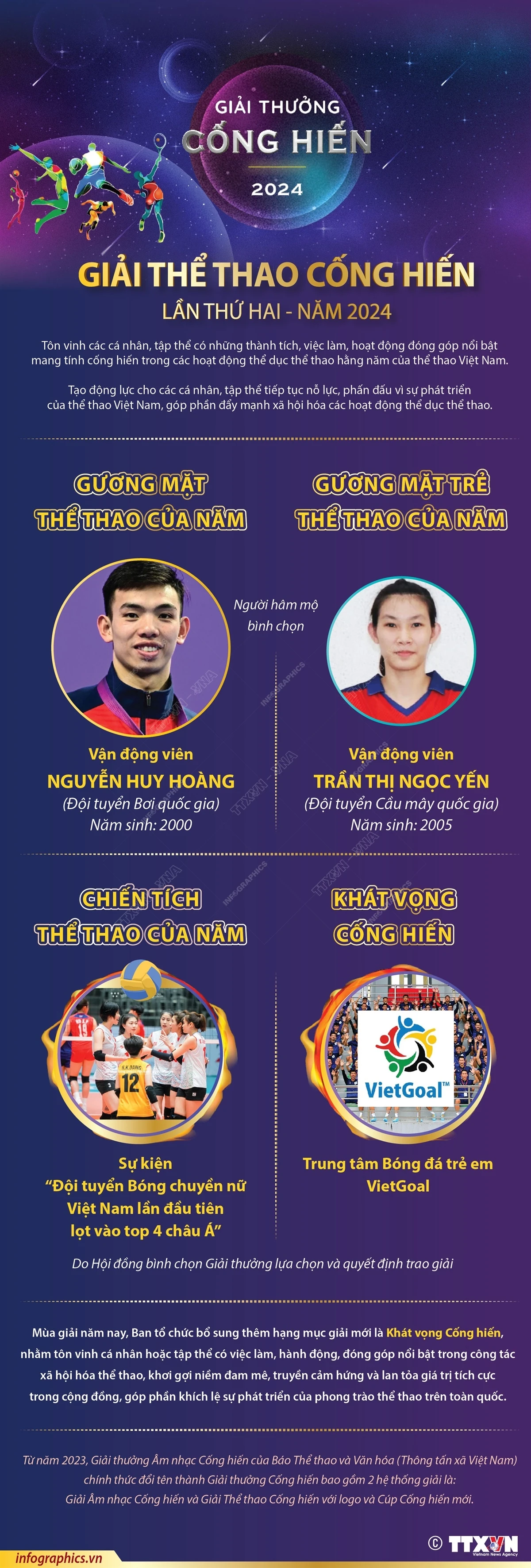 Infographics_giai cong hien_the thao 1.jpeg