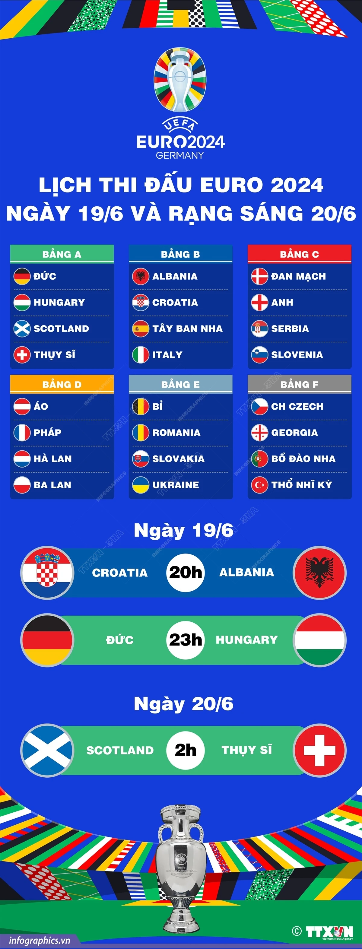 Infographics_lich EURO 1.jpeg