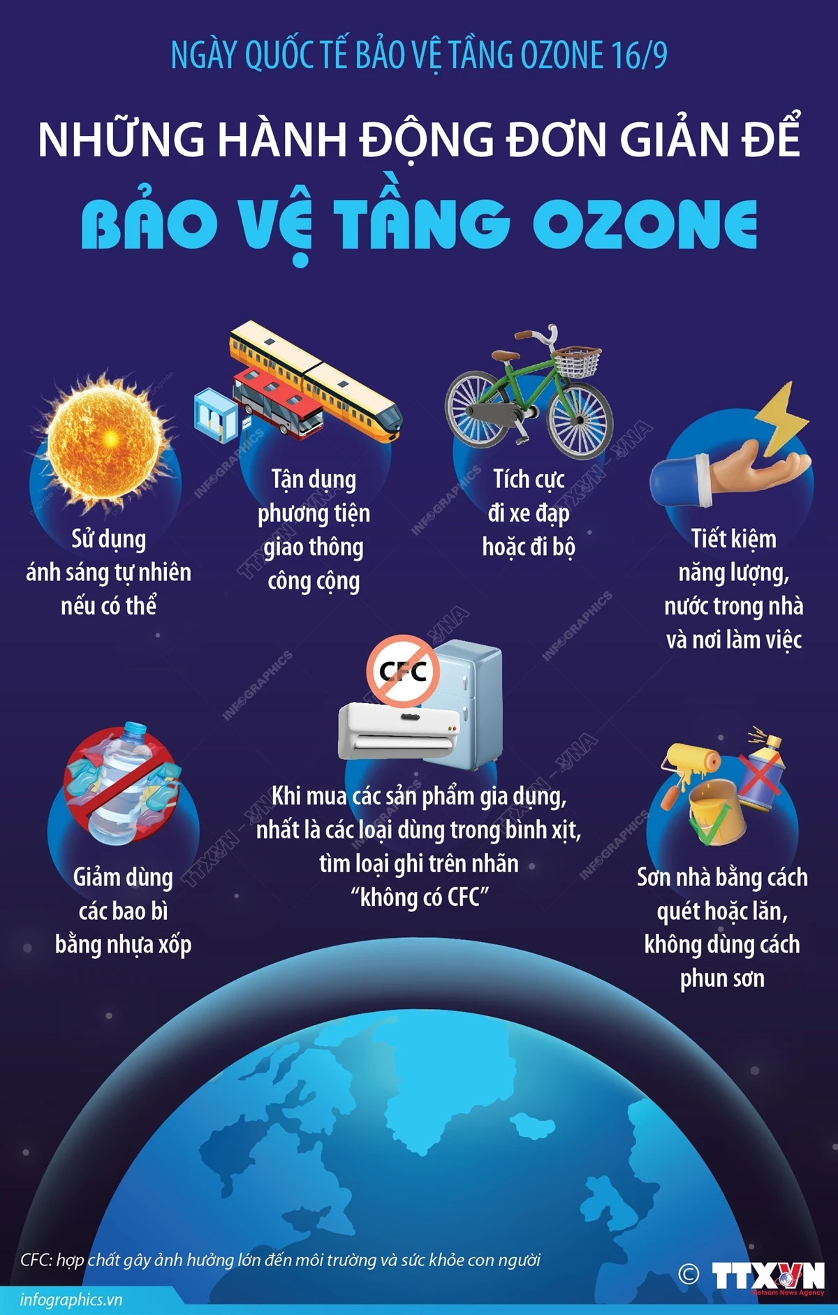 infographics_tang ozone 1.jpeg