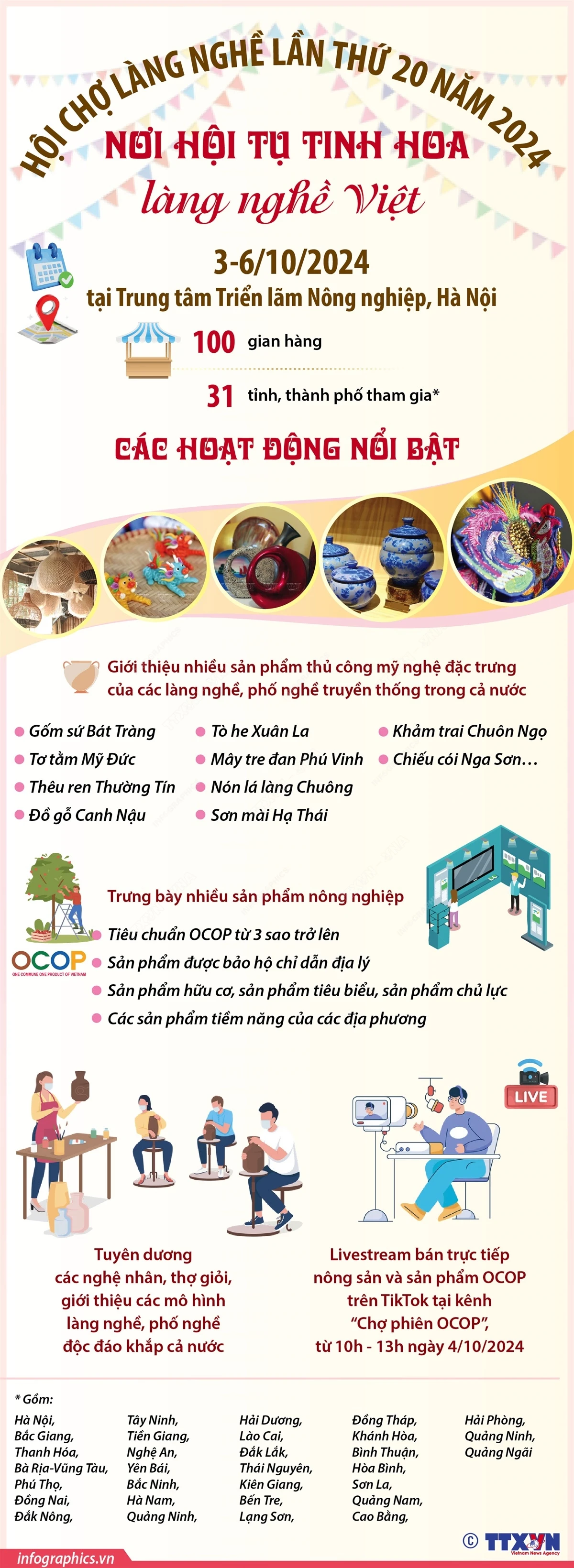 Infographics_hoi cho lang nghe 1.jpg