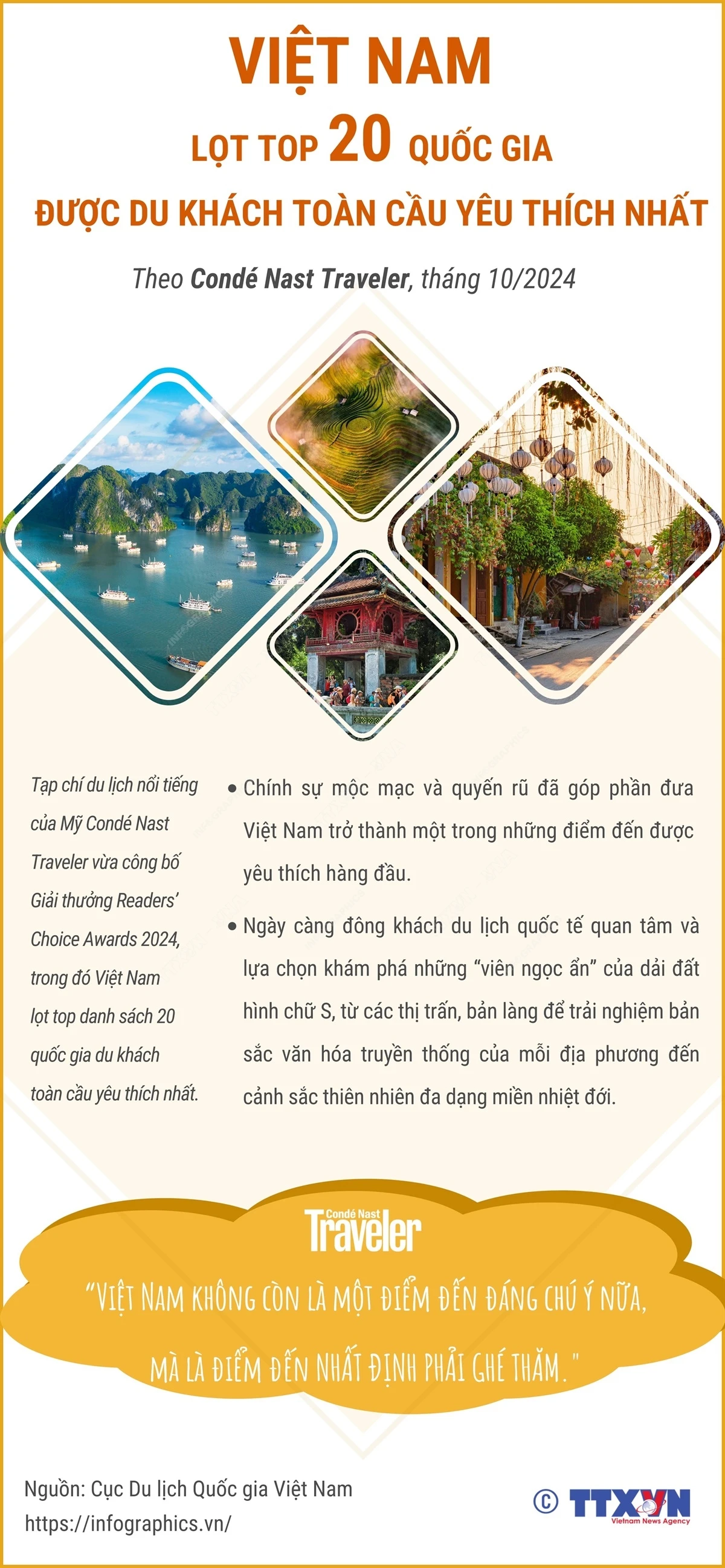 Infographics_du lich viet nam 1.jpg