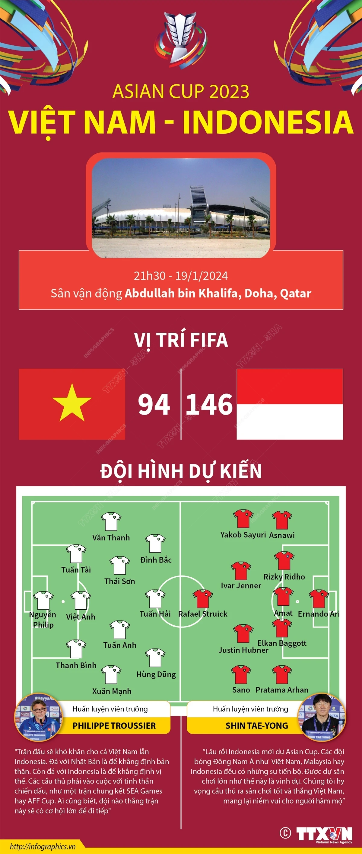 2024-1-18-vn-viet-nam-vs-indonesia-asian-cup-2024-ngoc-6827.jpg