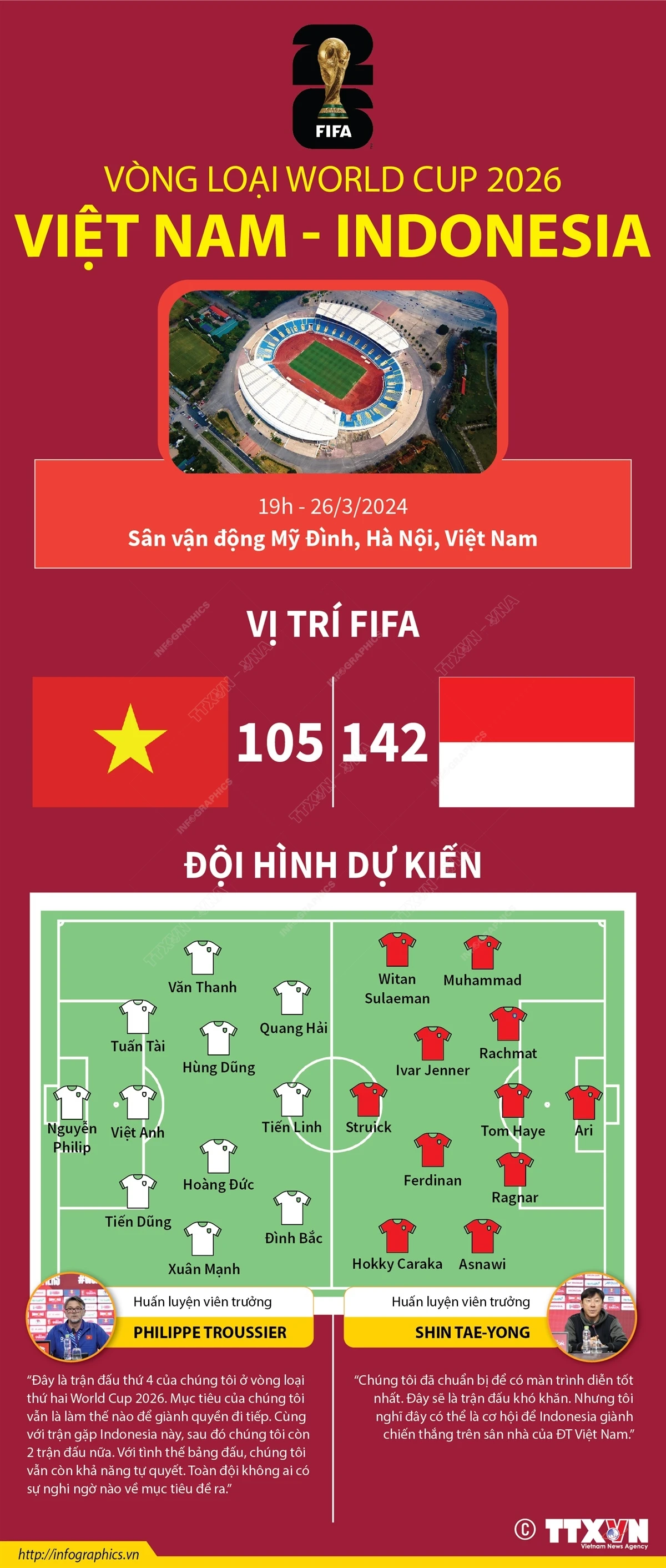 2024-3-25-vn-vn-vs-indonesia-ngoc.jpg