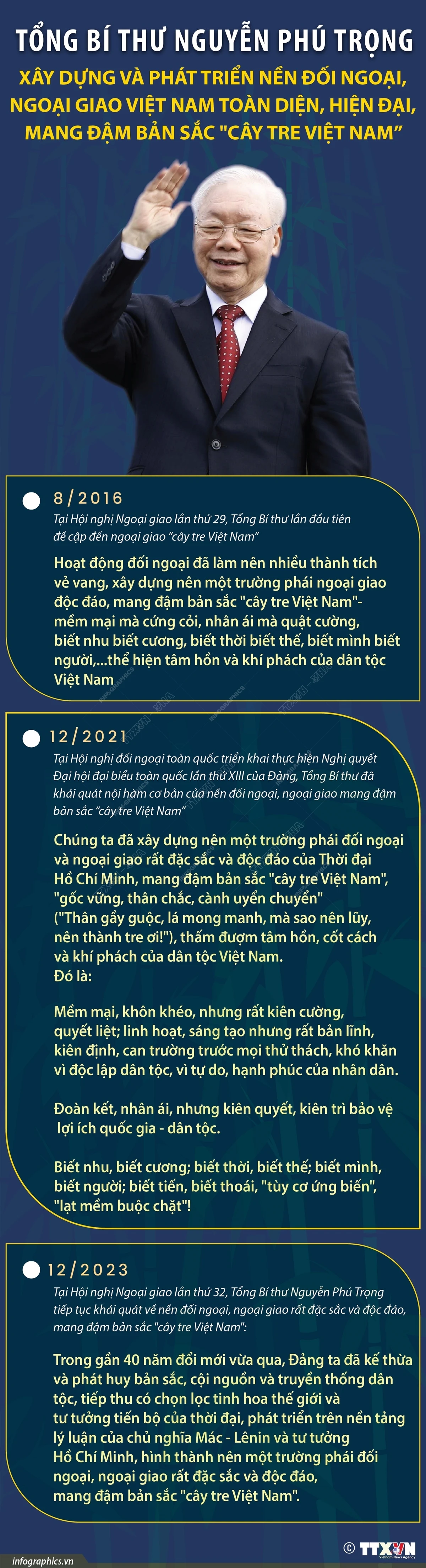 tong bi thu_ngoai giao cay tre.jpg