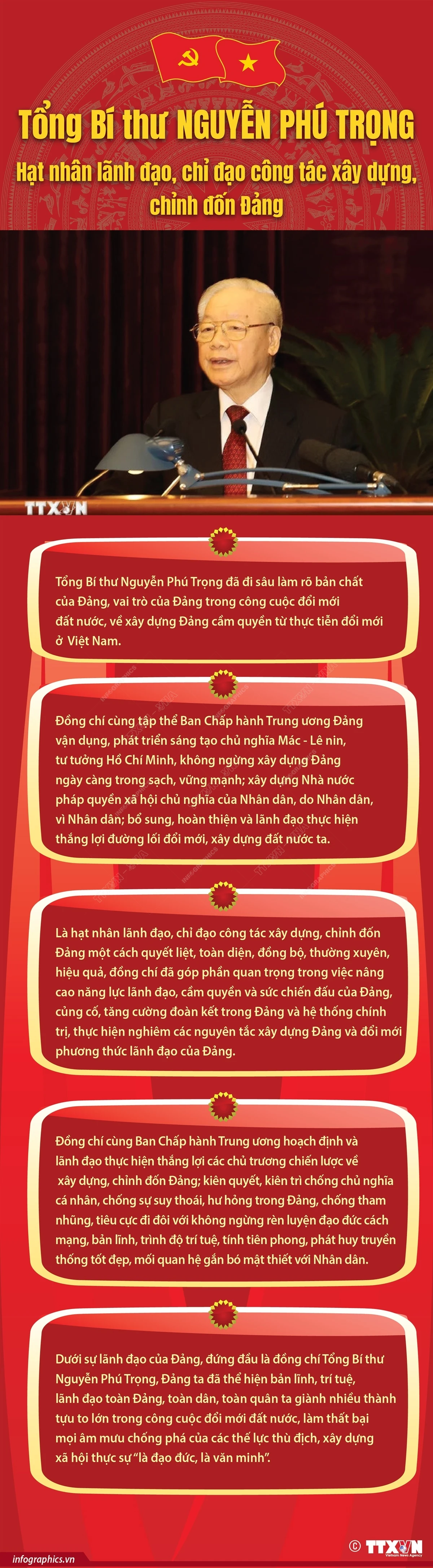 tong bi thu_xay dung dang.jpg