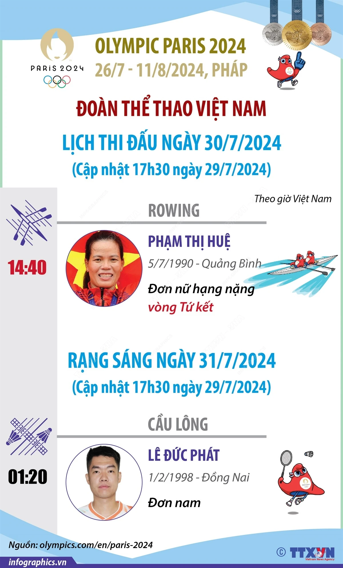 vna_potal_lich_thi_dau_cua_doan_the_thao_viet_nam_tai_olympic_paris_2024_ngay_307_va_rang_sang_3172024_cap_nhat_17h30_ngay_2972024_7509624.jpg