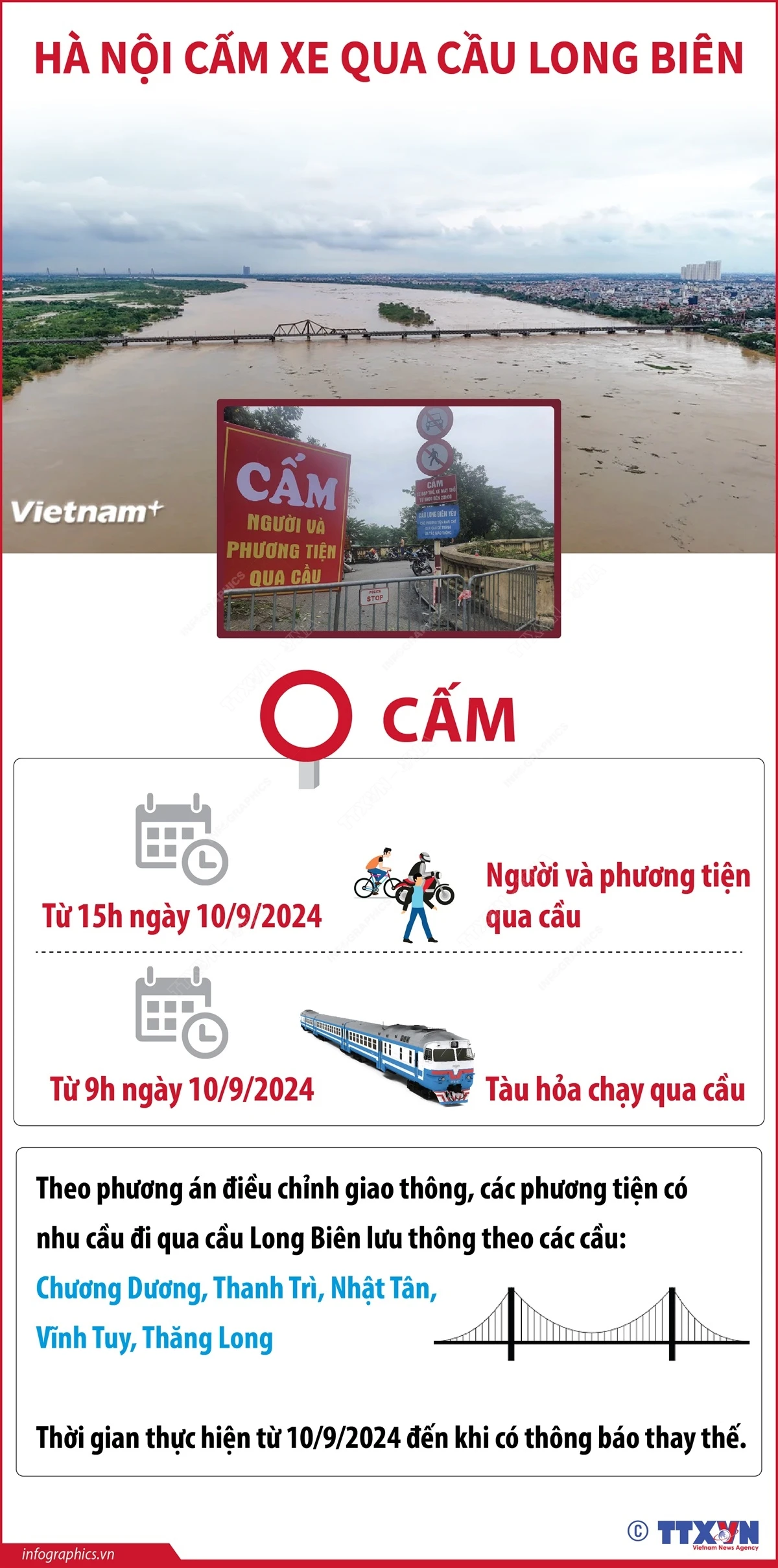 vna_potal_ha_noi_cam_xe_qua_cau_long_bien_173854360_7586050.jpg