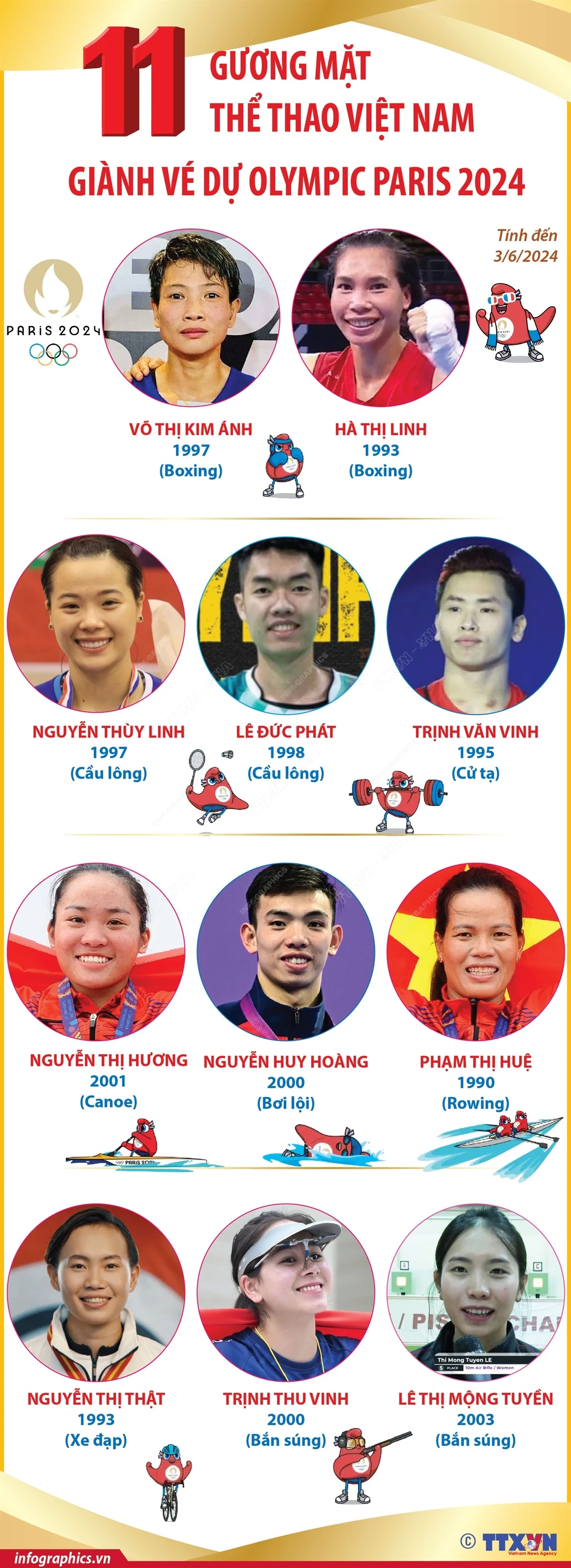 the_thao_viet_nam_gianh_11_ve_du_olympic_paris_2024_03.jpg