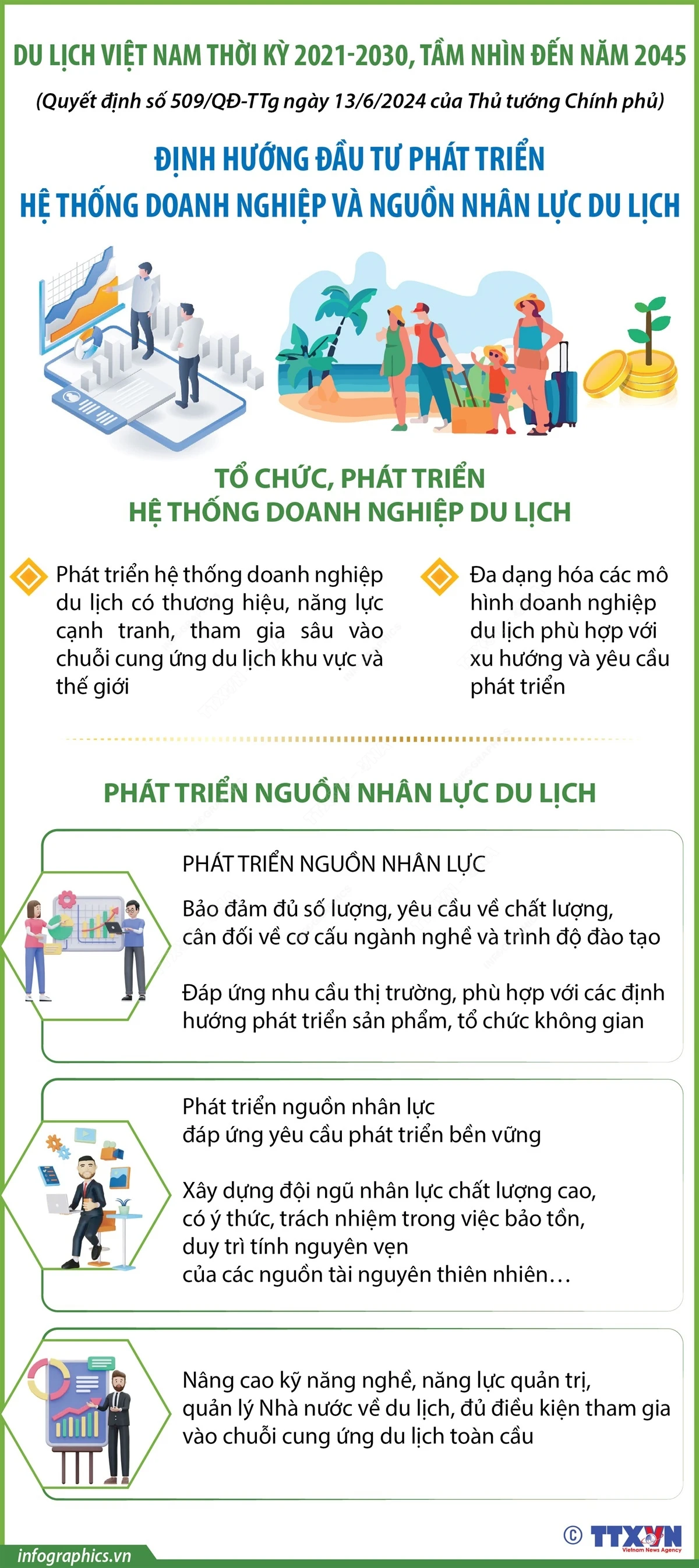 uu_tien_phat_trien_du_lich_giai_doan_2021-2030_tam_nhin_den_2045_25-2.jpg