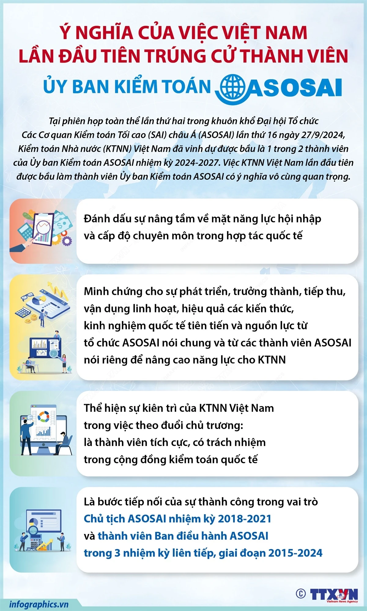 y_nghia_cua_viec_viet_nam_lan_dau_tien_trung_cu_thanh_vien_uy_ban_kiem_toan_asosai.jpg