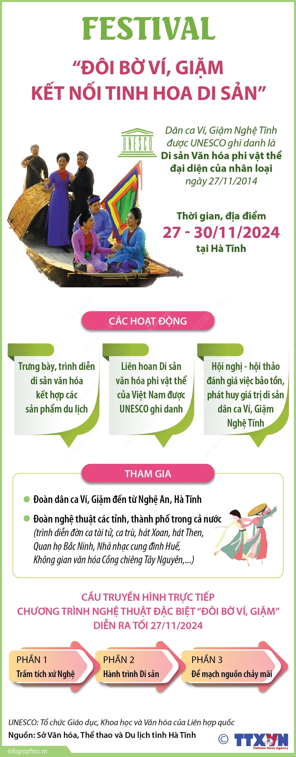 festival_doi_bo_vi_giam_-_ket_noi_tinh_hoa_di_san_1.jpeg