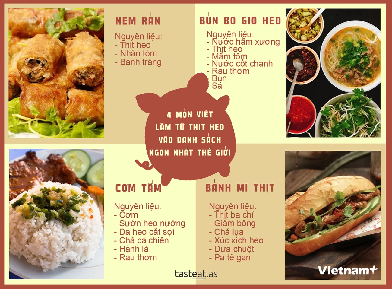 世界で一番おいしいリストに入った4品のベトナムの豚肉料理