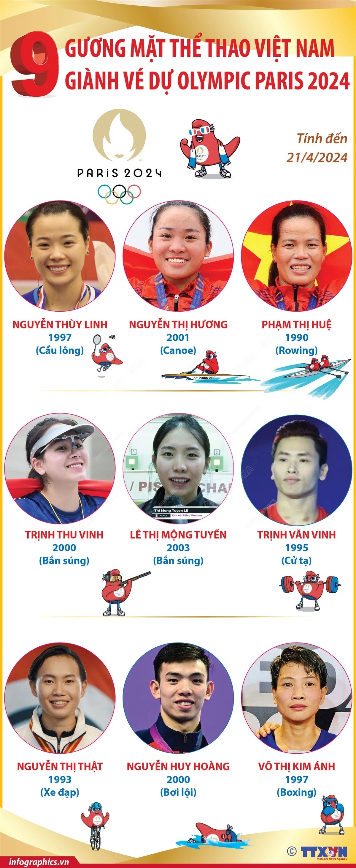 vna_potal_9_guong_mat_the_thao_viet_nam_gianh_ve_du_olympic_paris_2024_tinh_den_2142024.jpeg