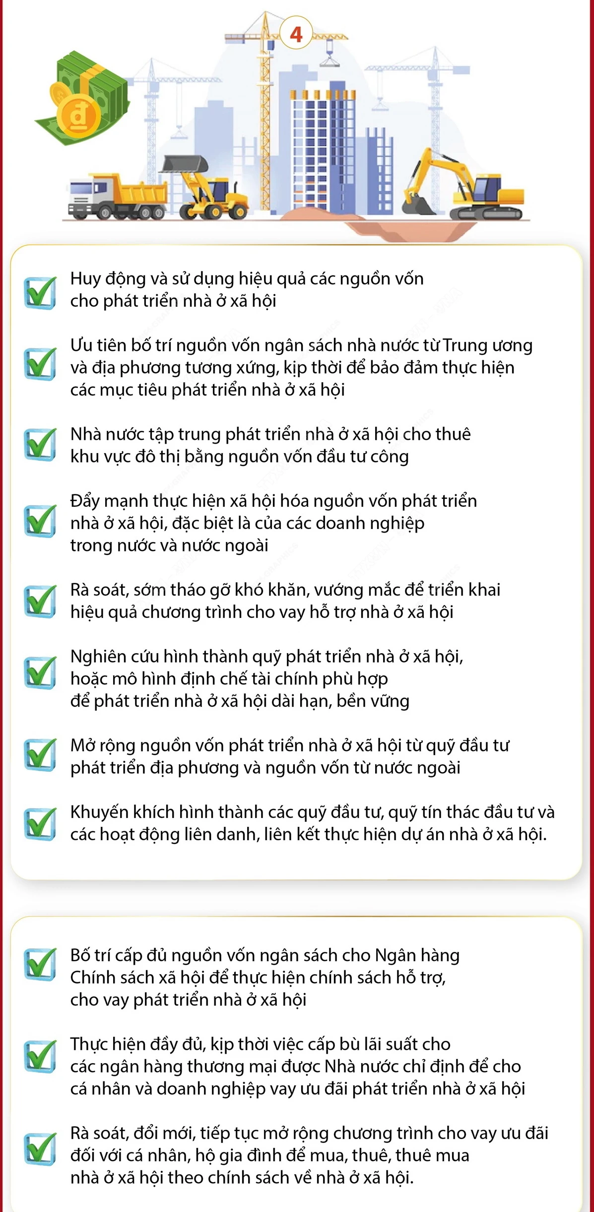 vna_potal_tang_cuong_su_lanh_dao_cua_dang_doi_voi_cong_tac_phat_trien_nha_o_xa_hoi_trong_tinh_hinh_moi_phan_4.jpg