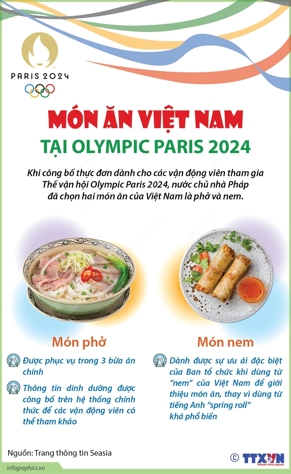 vna_potal_mon_an_viet_nam_tai_olympic_paris_2024.jpg