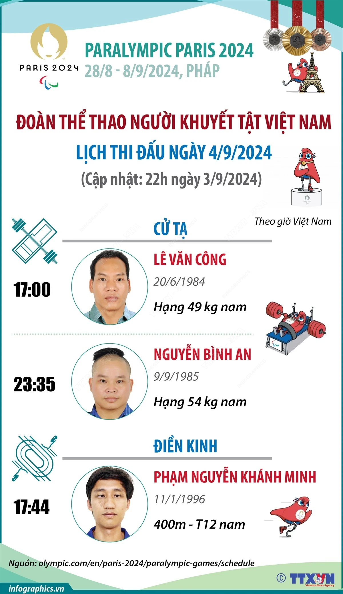 vna_potal_paralympic_paris_2024_ngay_492024_doan_the_thao_nguoi_khuyet_tat_viet_nam_se_thi_dau_2_mon_cu_ta_va_dien_kinh.jpeg