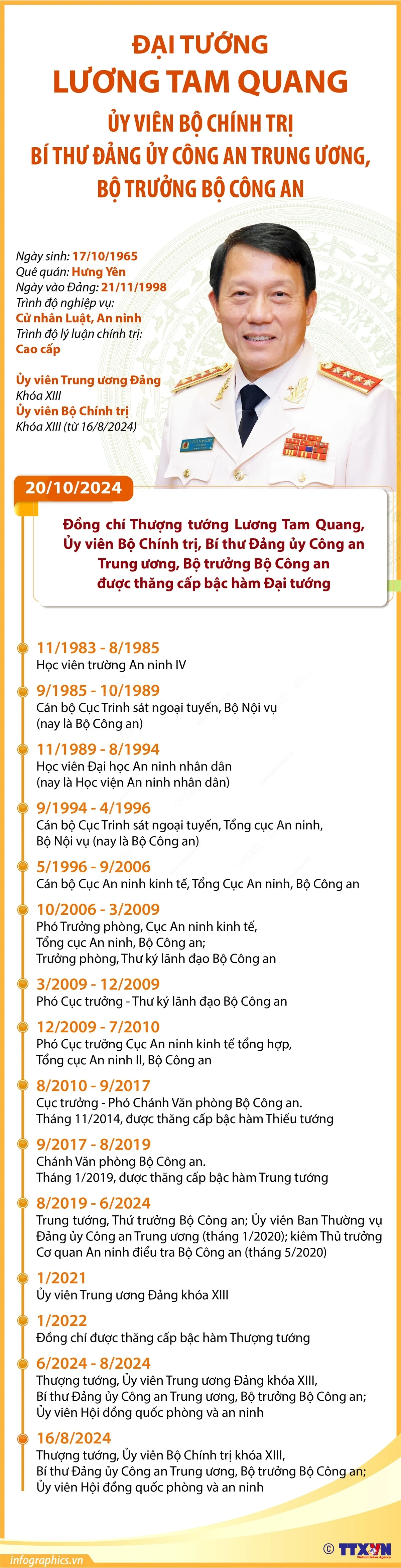 vna_potal_general_luong_tam_quang_uy_vien_minh_chinh_tri_bi_thu_dang_uy_cong_cong_an_trung_uong_minh_cong_an_bo_truong_minh_cong_an_200820189.jpeg