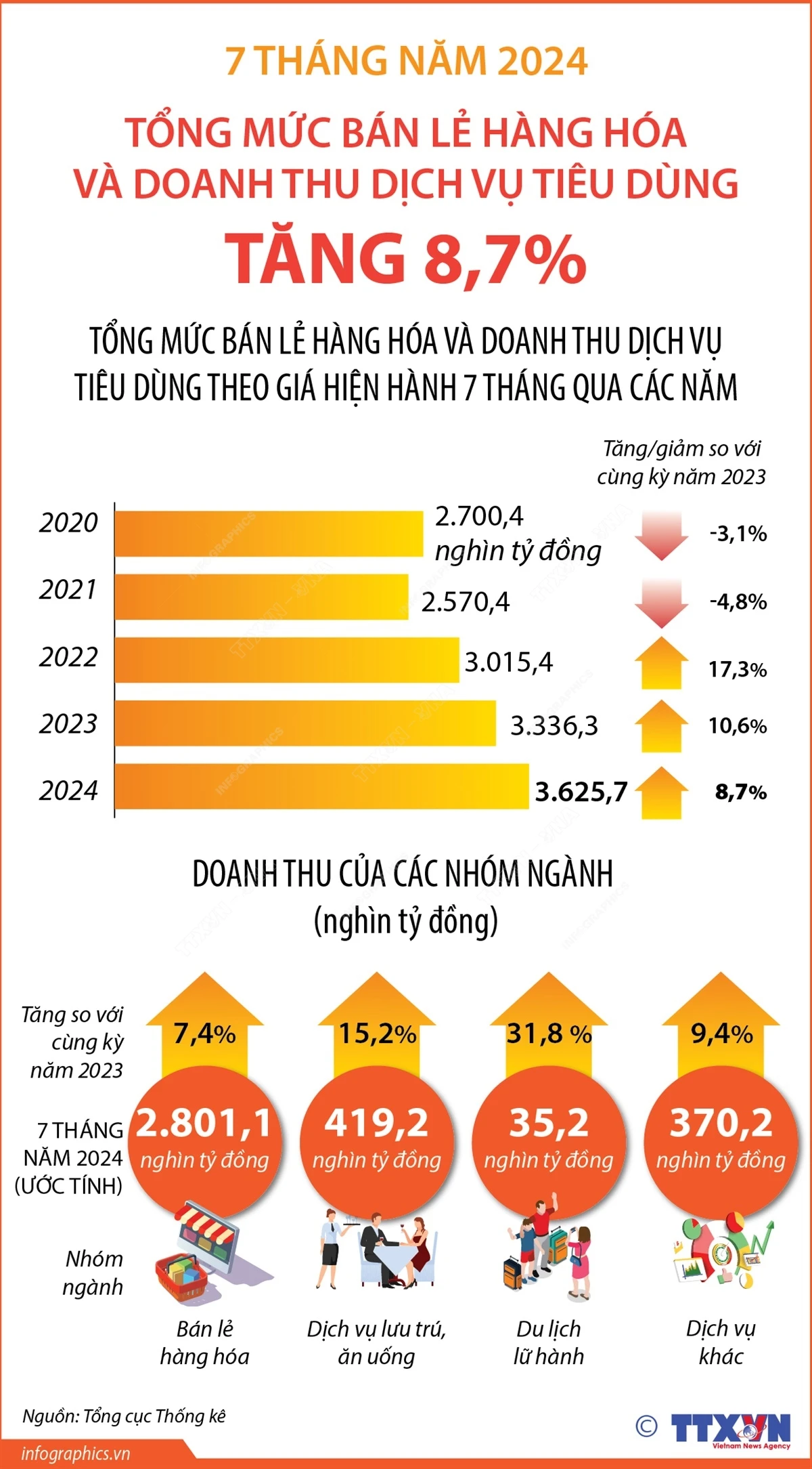 0208tongmucbanle1.jpg