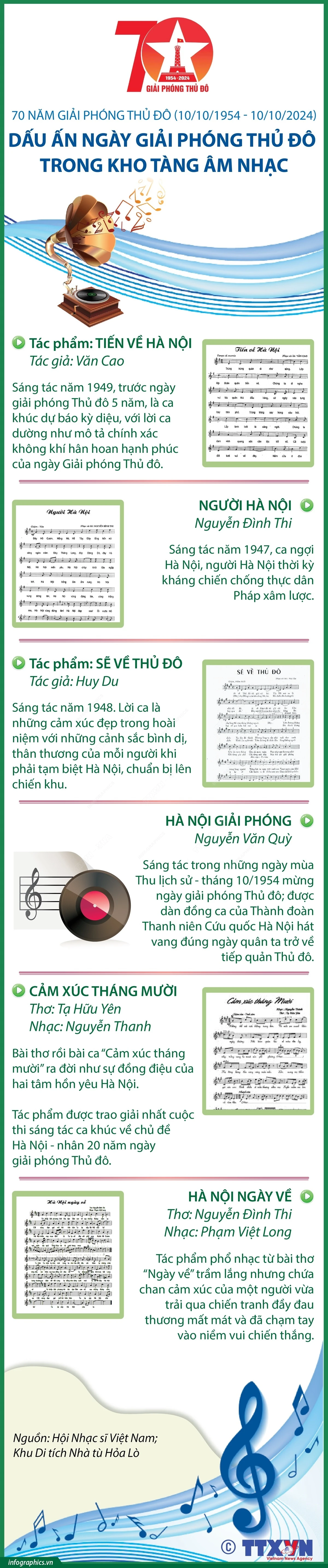 1010 Giai phong Thu do am nhac 1.jpg