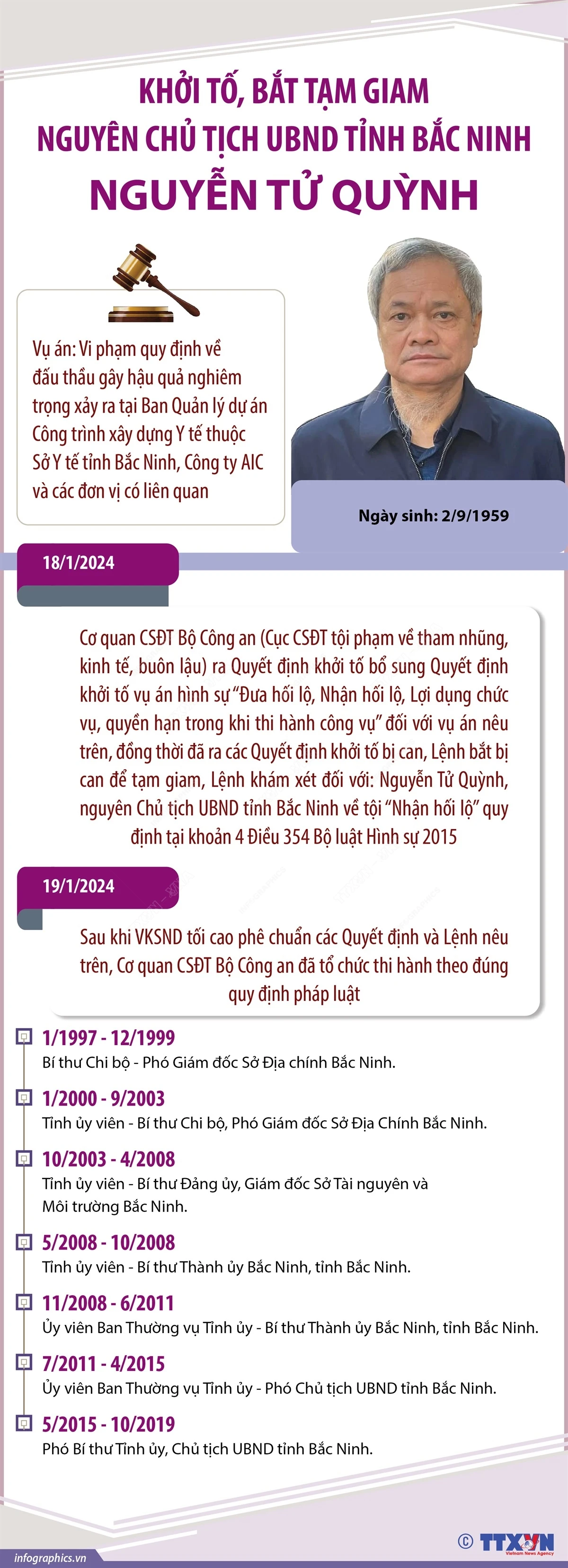 1901-info-nguyen-tu-quynh-3245.jpeg