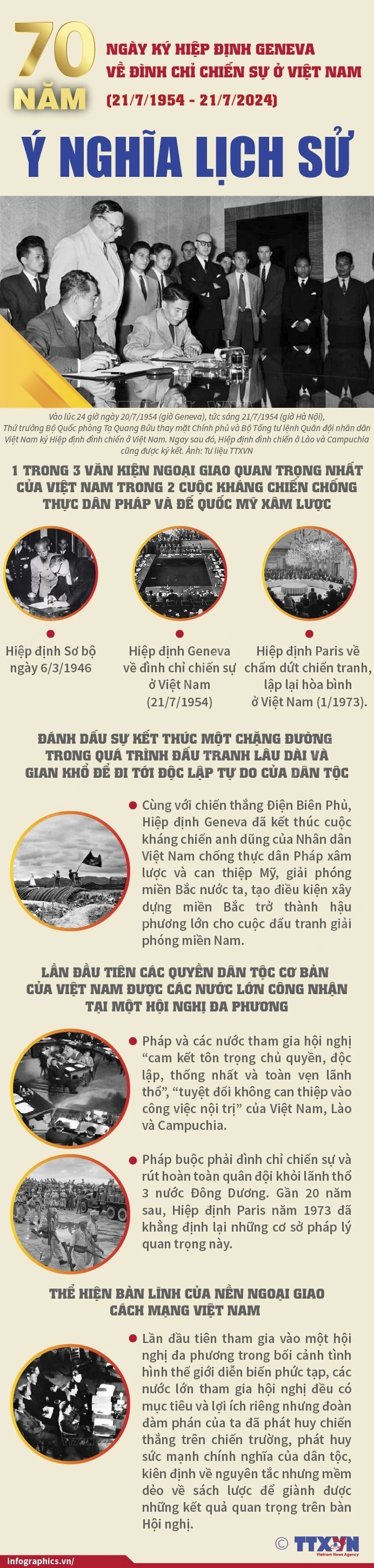 2107_info hiep dinh geneva y nghia.jpg