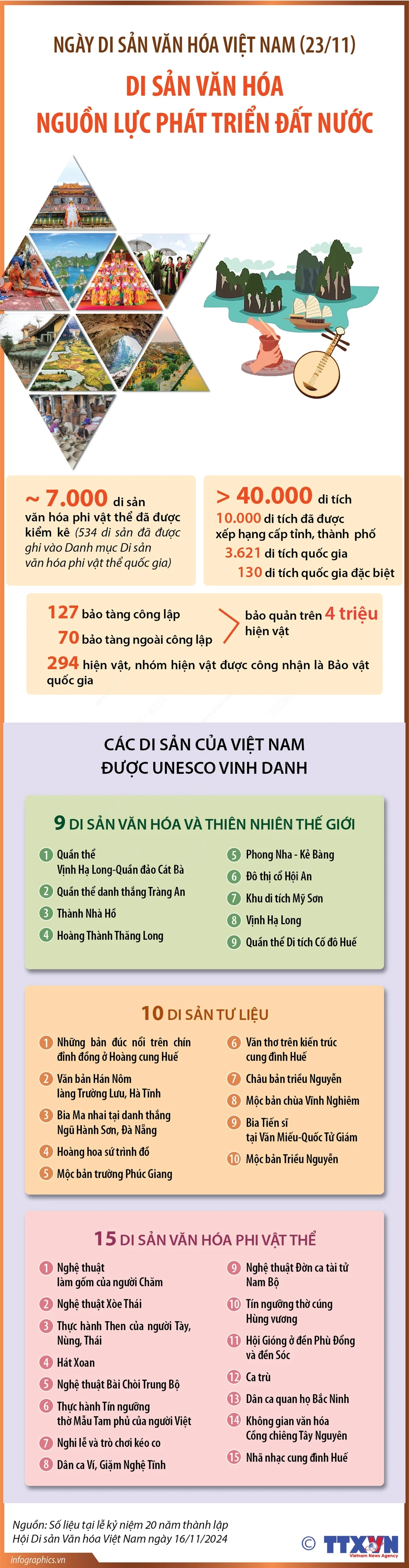 di san van hoa.jpg