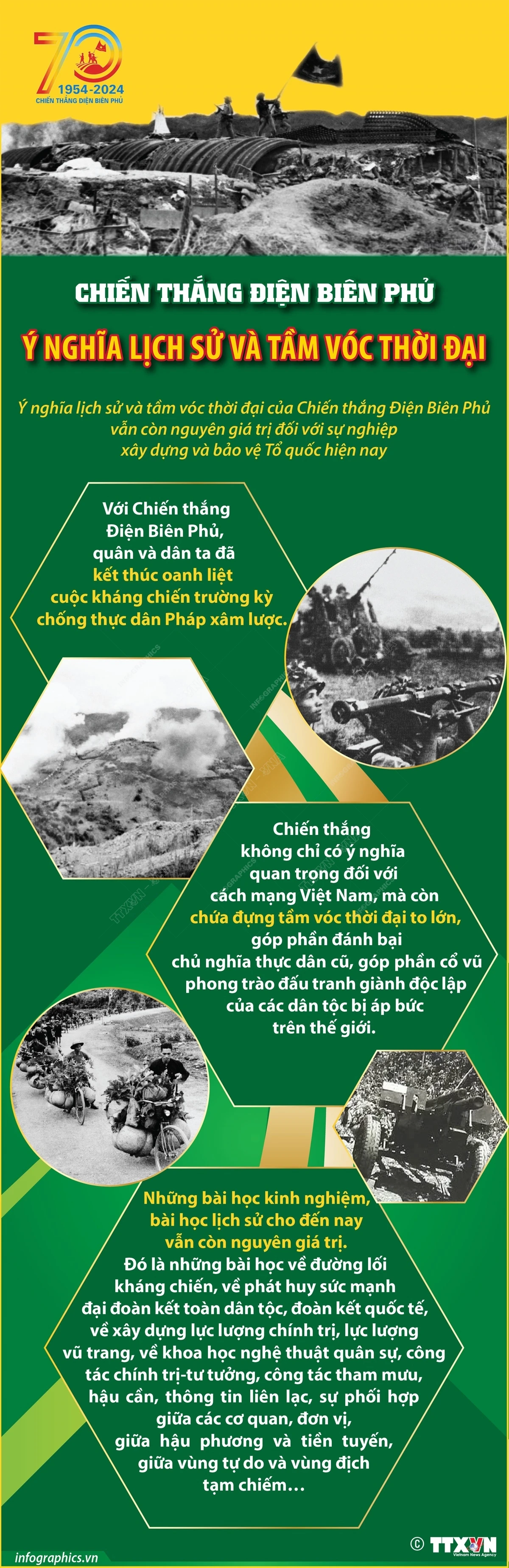 info_dien_bien_phu_2.jpg