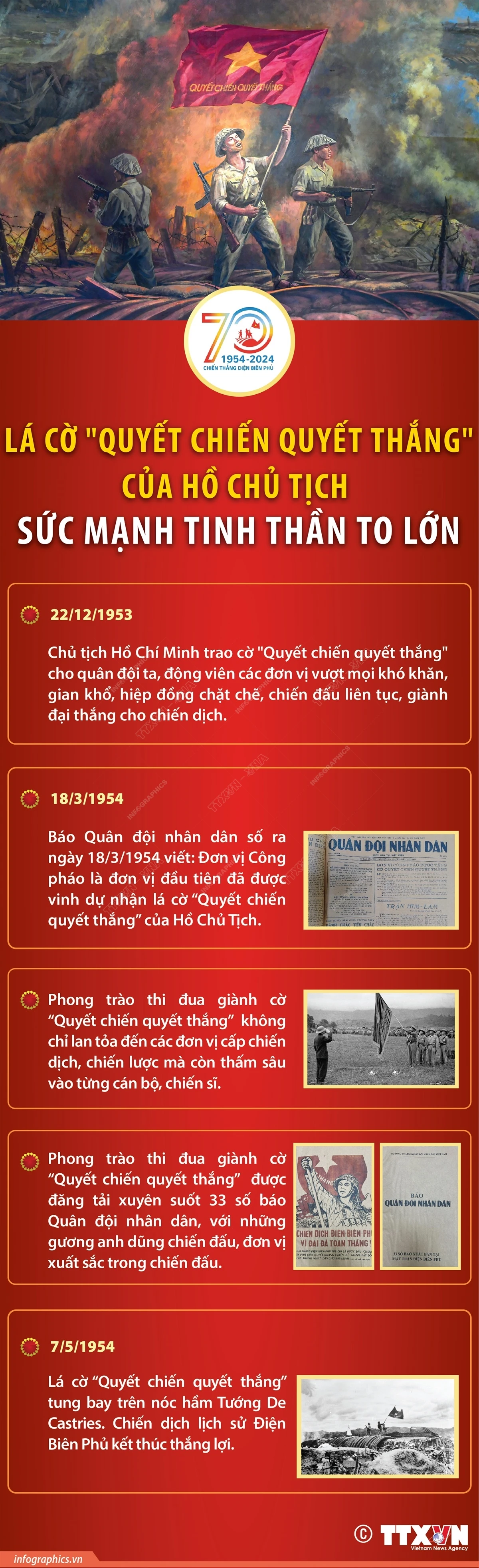 info_dien_bien_phu_3.jpg