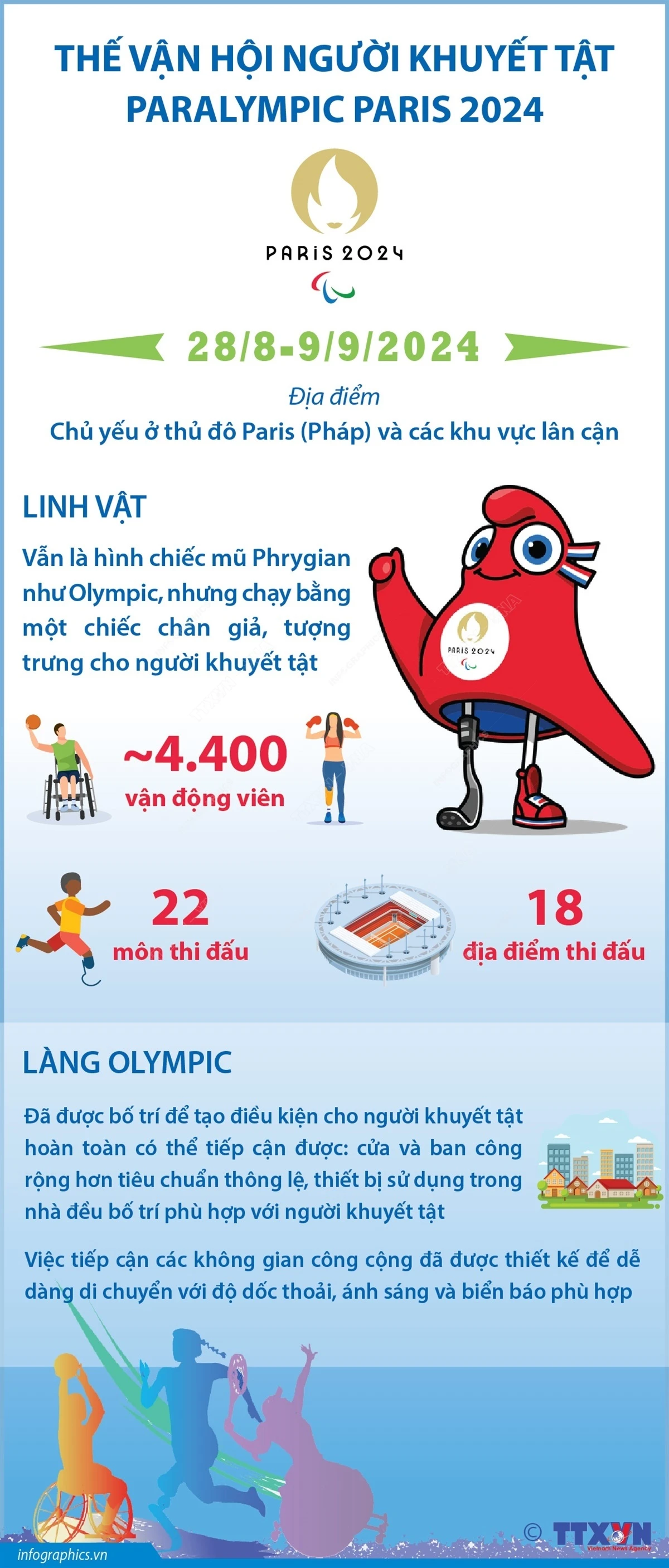 info_paralympic_paris.jpg