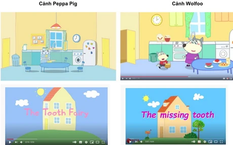 IP in Vietnam: Peppa Pig Vs Wolfoo